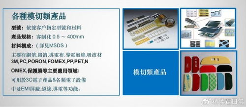 昆山千彩鑫電子科技 電子科技領(lǐng)域的優(yōu)質(zhì)服務(wù)與技術(shù)先鋒